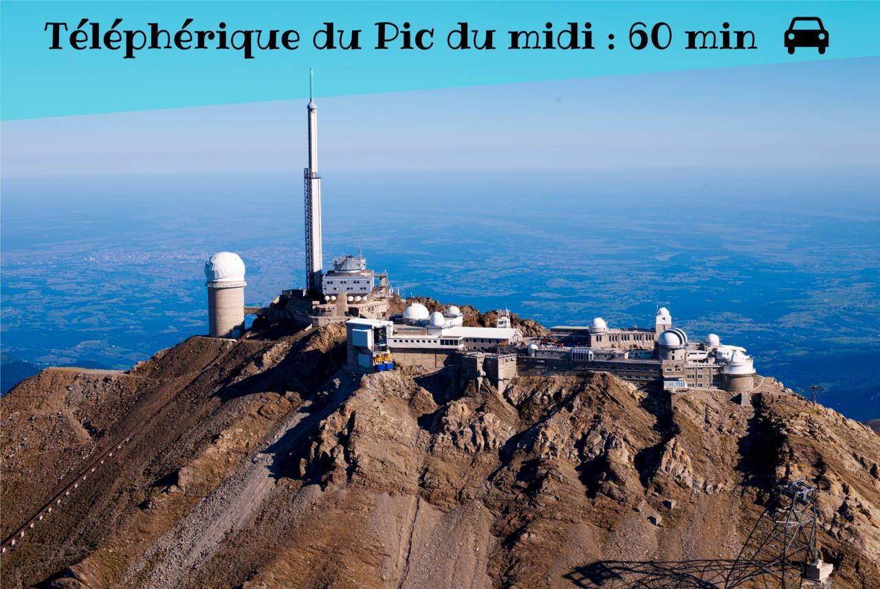 Parenthese - Le Marqui Daire Lourdes Dış mekan fotoğraf